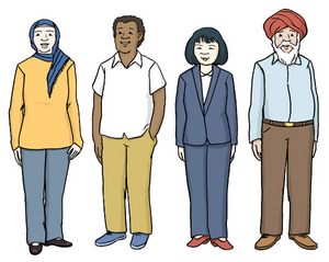 Grafik: Menschen aus verschiedenen Ländern